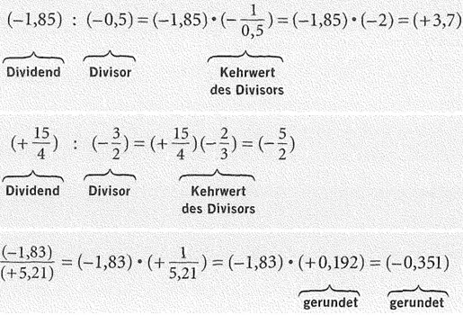 7. Klasse Division Beispiele mit Lösungen-4