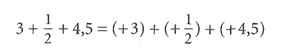 7. Klasse Darstellung auf der Zahlenachse Beispiele mit Lösungen 5